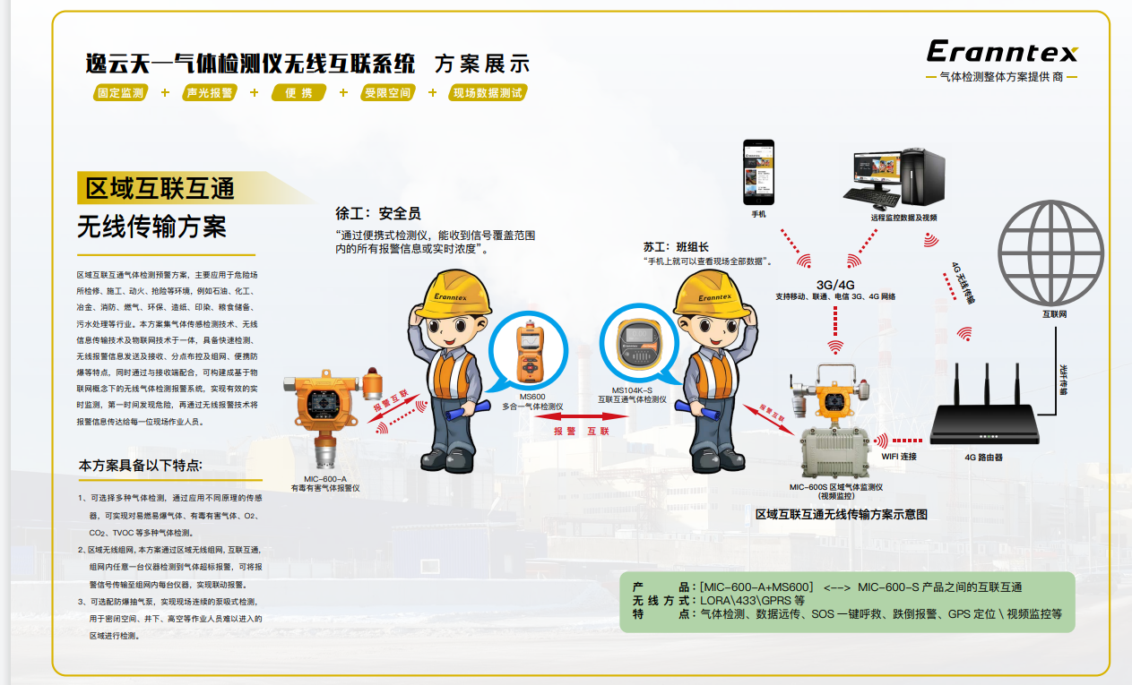 草莓直播TV成人