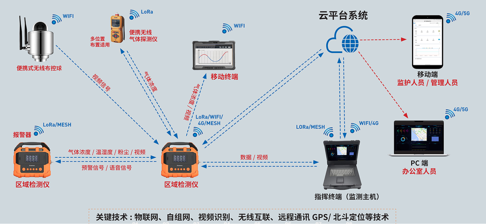 草莓直播TV成人产品
